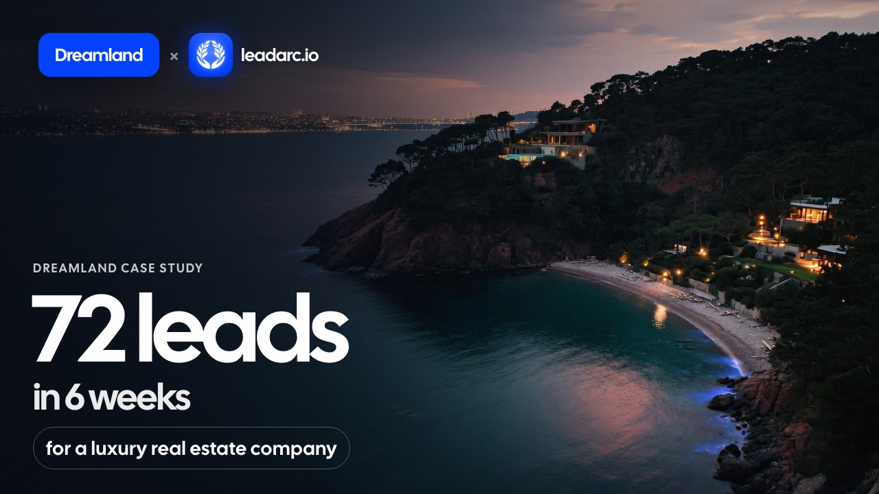 72 leads in 6 weeks for a luxury real estate company